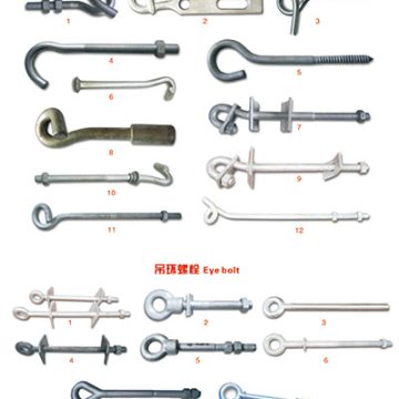 Cable-clamp & eye-bolt