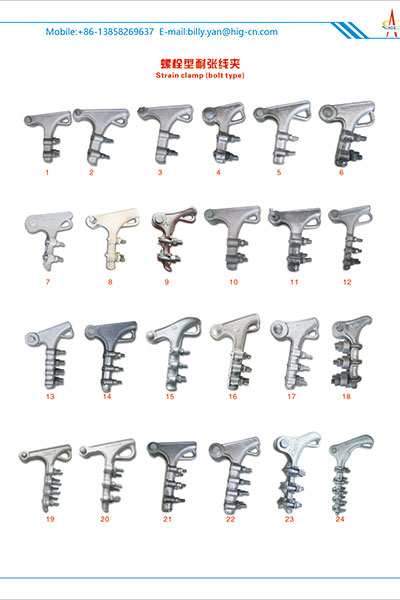 Strain clamp(bolt type)